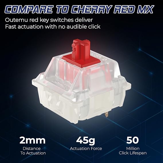 Blank or Visible Keys | Mechanical Wired PC Keyboard for Home, Office, Gaming | Shine Through Keycaps with Custom Key Lighting | Backlit White LED with Show/Hide Light Up Keys | Silent Linear Switches