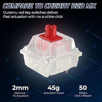 Blank or Visible Keys | Mechanical Wired PC Keyboard for Home, Office, Gaming | Shine Through Keycaps with Custom Key Lighting | Backlit White LED with Show/Hide Light Up Keys | Silent Linear Switches