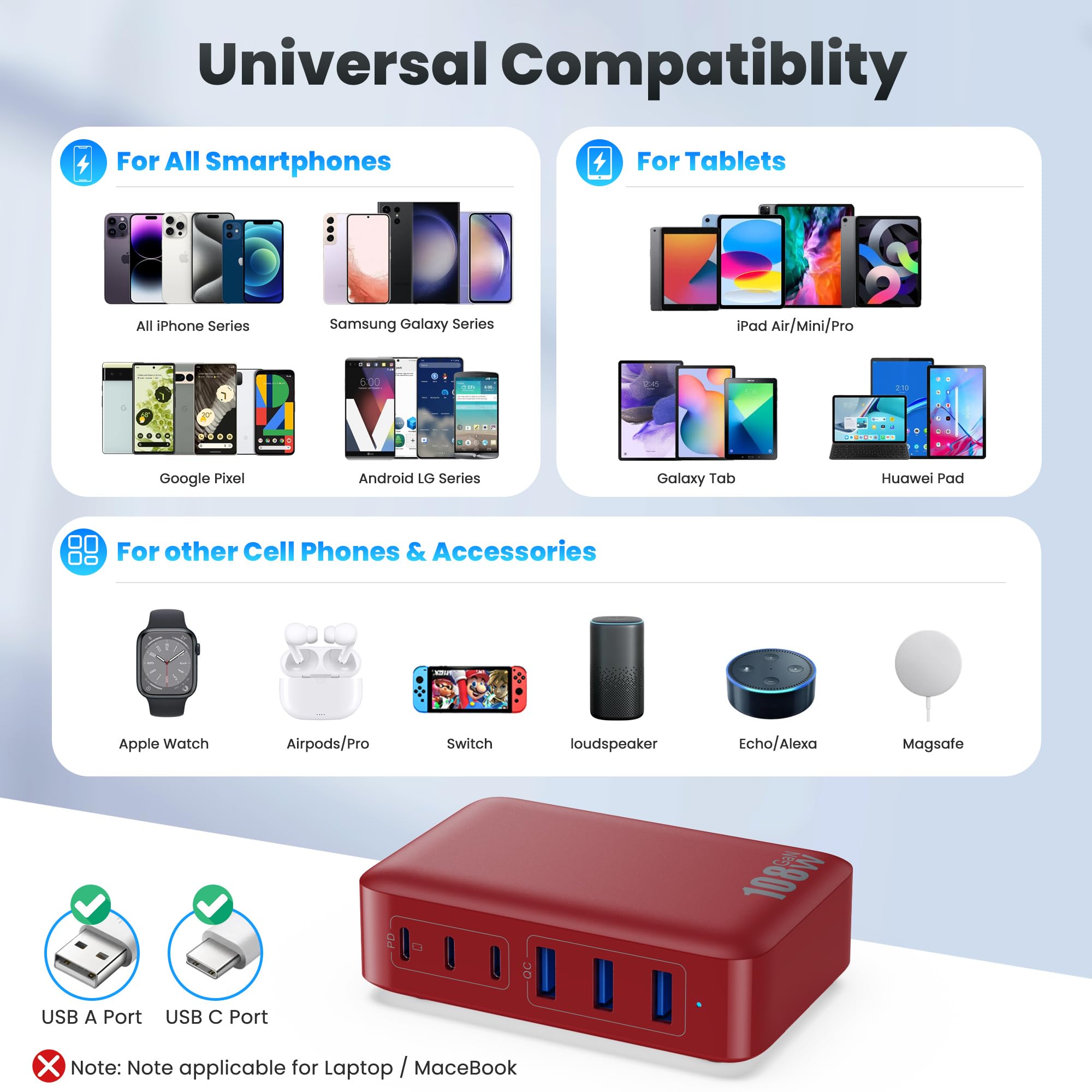 108W Caricatore USB C Multiplo, 6 Porte Alimentatore USB GaN III Stazione di Ricarica Rapida, Caricabatterie Multipla con 3 PD Tipo-C&3 QC Multipresa per iPhone iPad Samsung Huawei Switch ecc (Rosso)