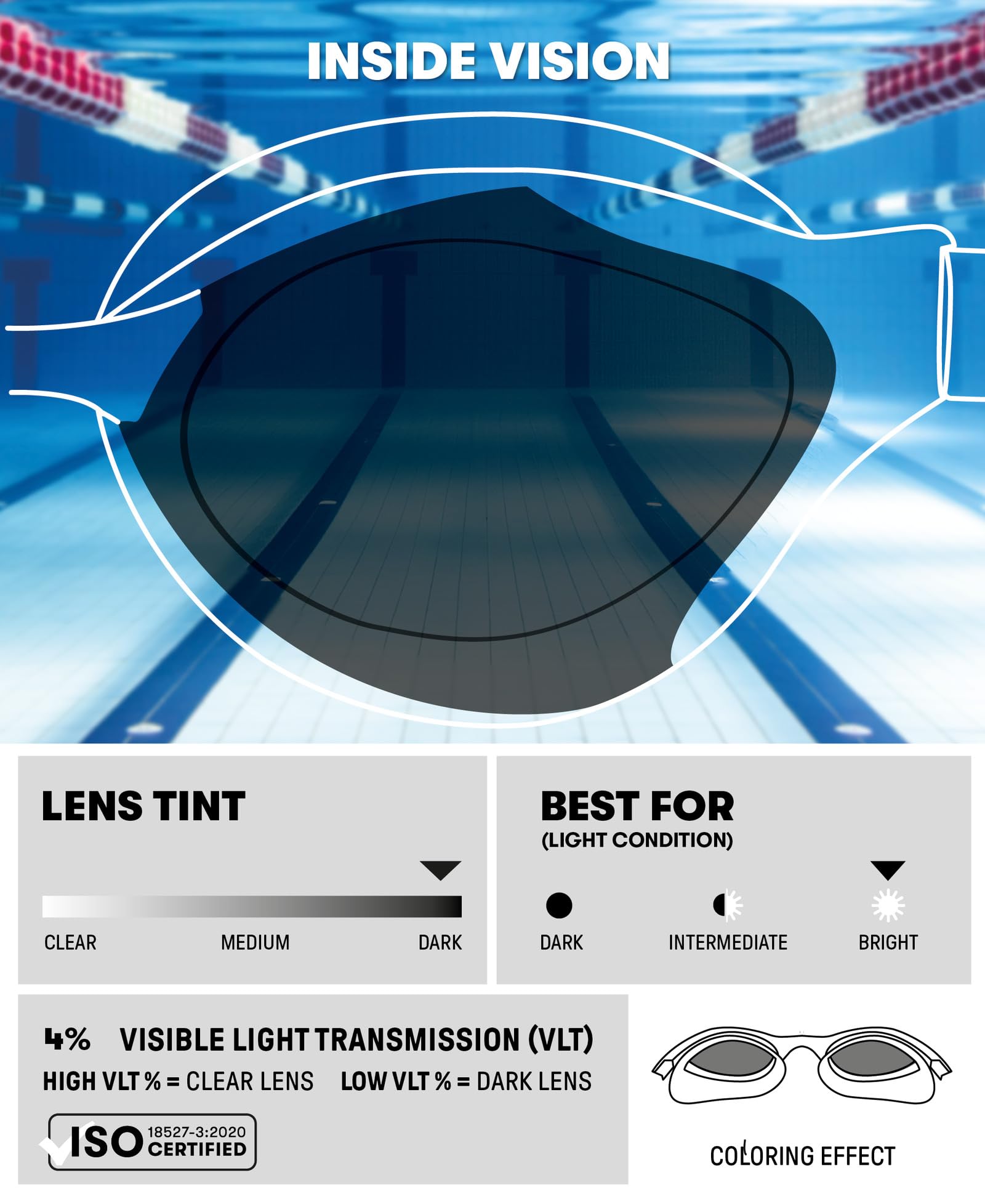 arena Air Sonic Mirror Lunettes Mixte (lot de 1)