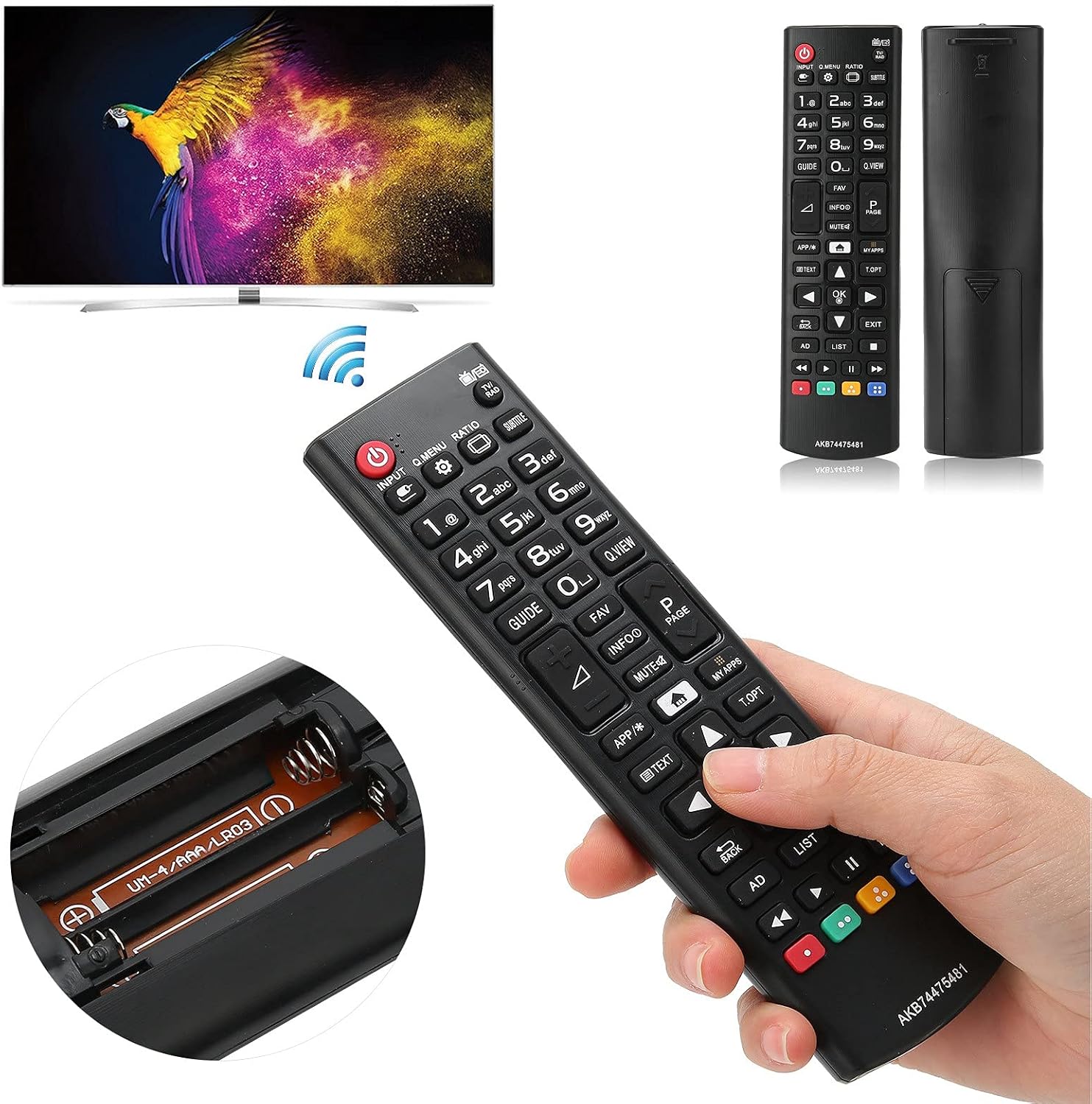 ciciglow TV Remote Control - Image 3
