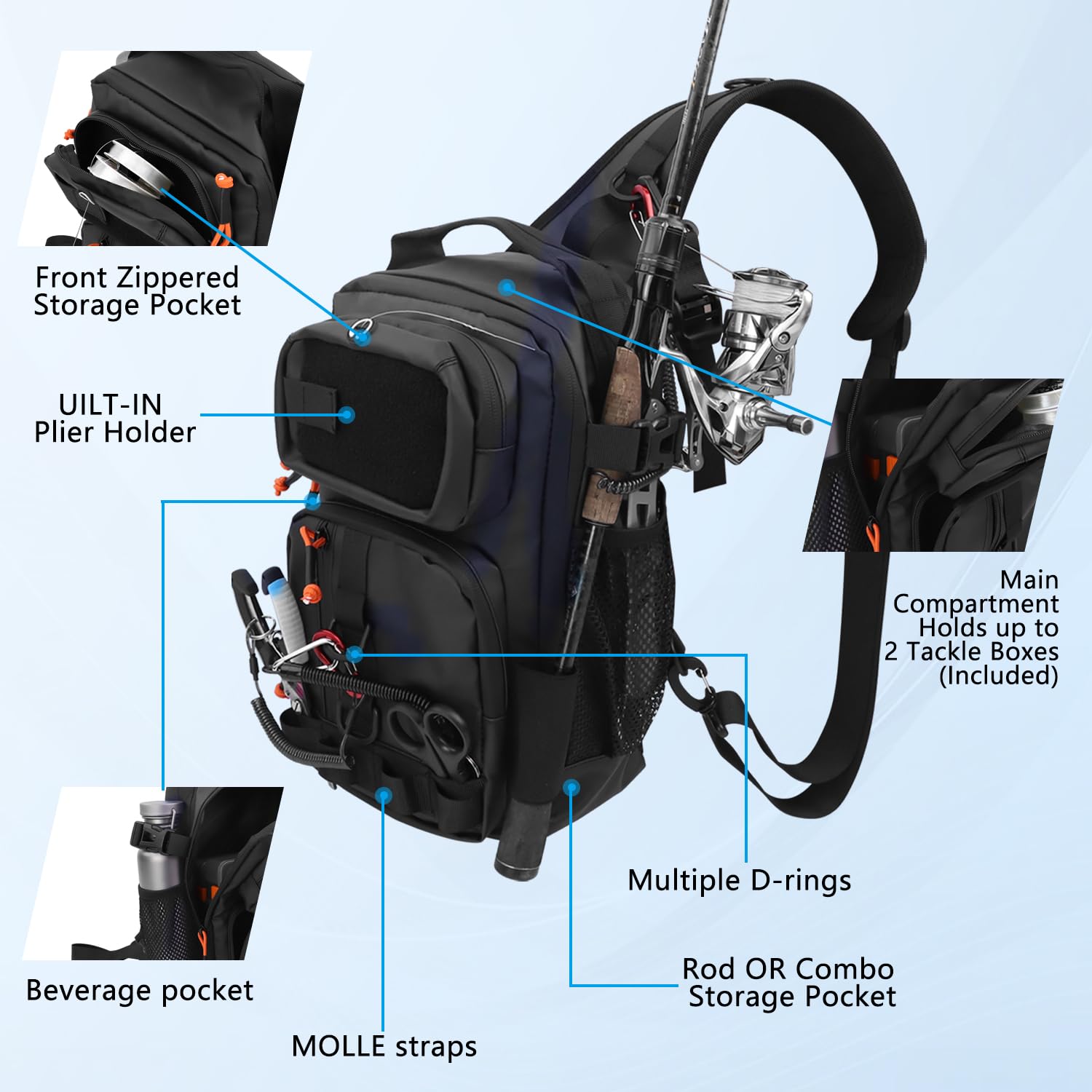 Rucksack für Teichangeln, leichte Tragetasche, Angelrucksack, Sling-Werkzeug-Aufbewahrungstasche zum Angeln