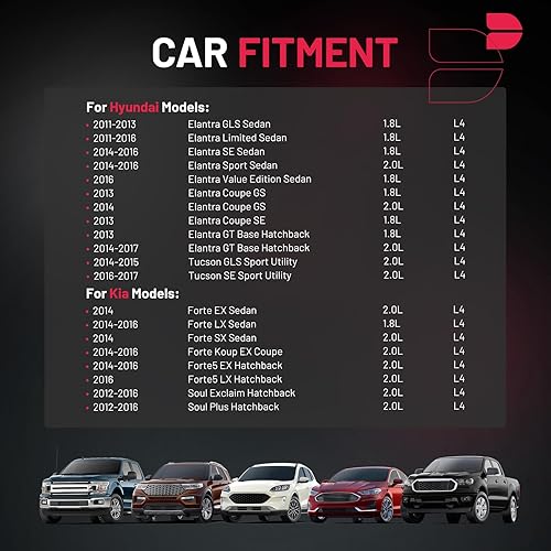 Miniatura 10 de BDFHYK Paquete de 6 bobinas de encendido UF550 compatibles con Nissan Altima Maxima Murano Pathfinder Quest, compatible con Infiniti EX35 FX35 Q50