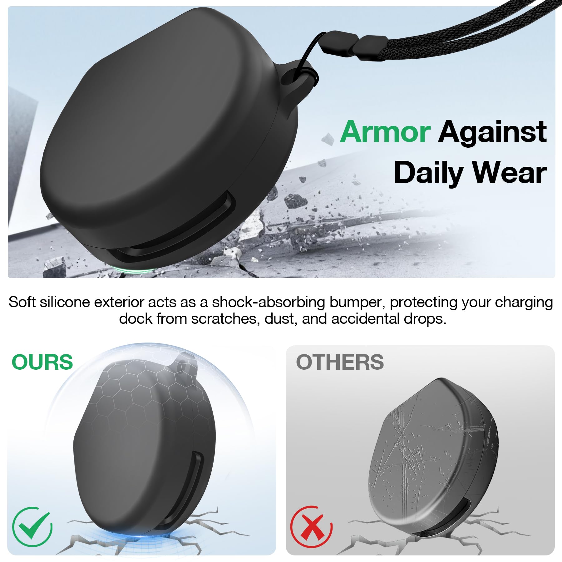 Amazon.co.jp: SZJCLTD カバー Oura Ring 4 ポータブル充電器ケース