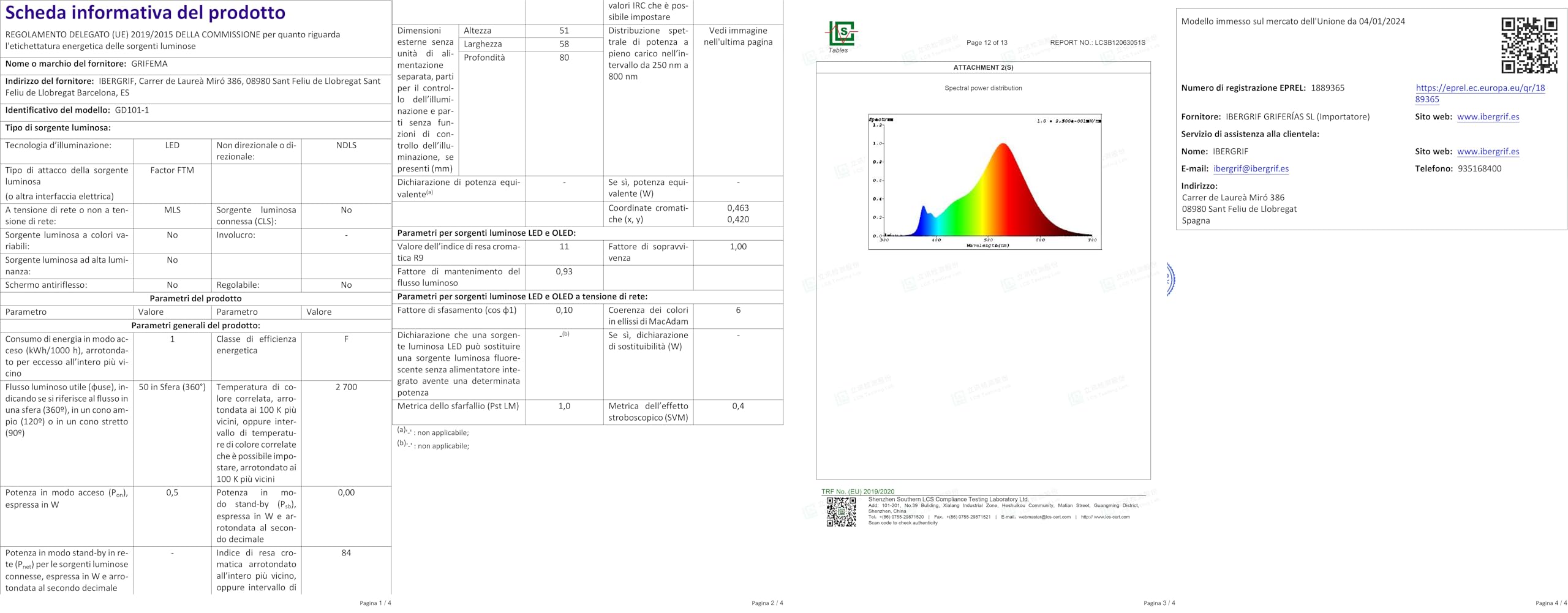 ATRIUM Sveglia Digitale Quarzo Radioréveil A720-5 Luce Temperatura