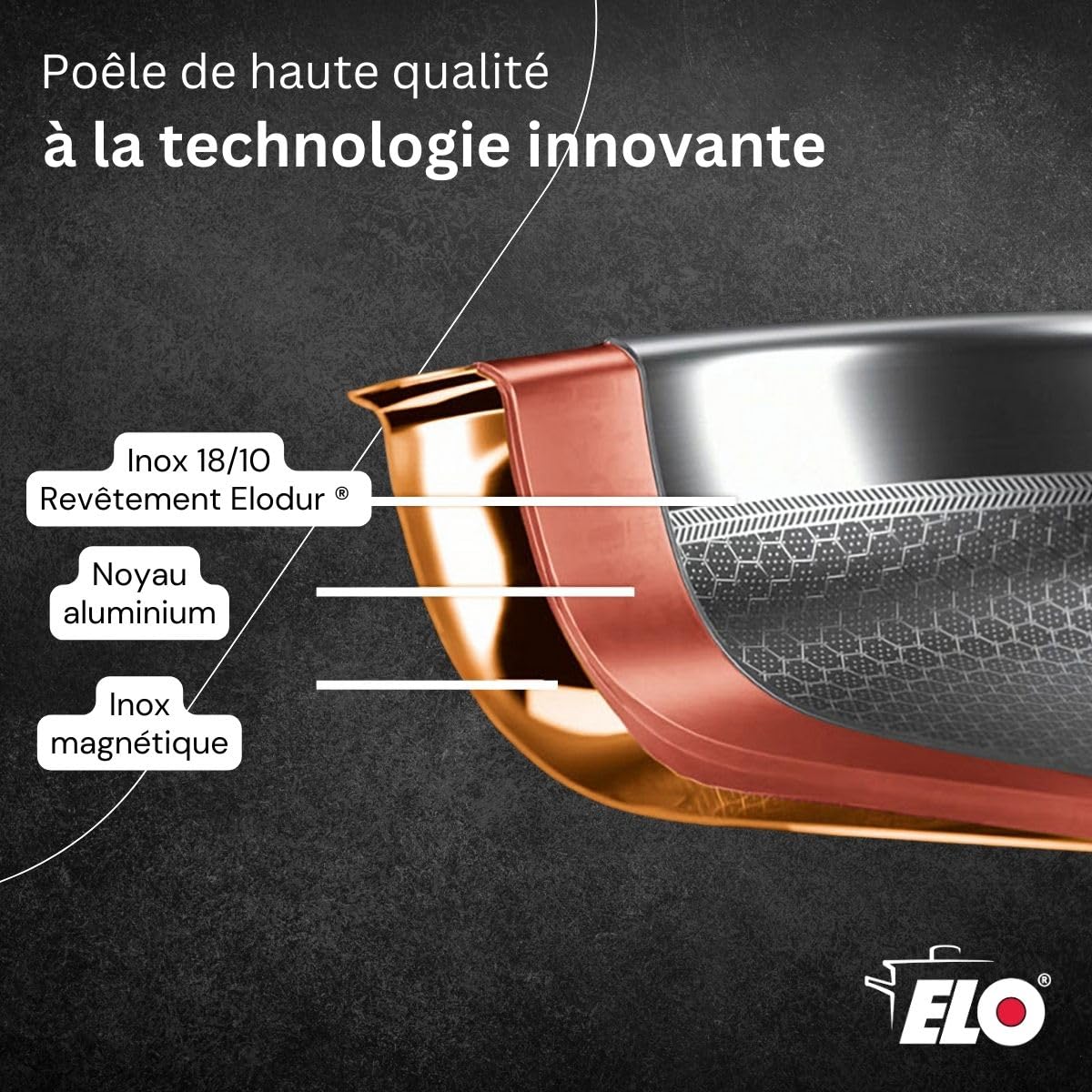 Elo Batterie de cuisine 3 poêles 24/28/32 cm et 4 faitouts 14/16/20/26 cm | Cuisson homogène, 7 pièces pour équiper la cuisine, Inox 18/10, Poêles 24 28 32 cm, Faitouts 14 16 20 26 cm, Induction four