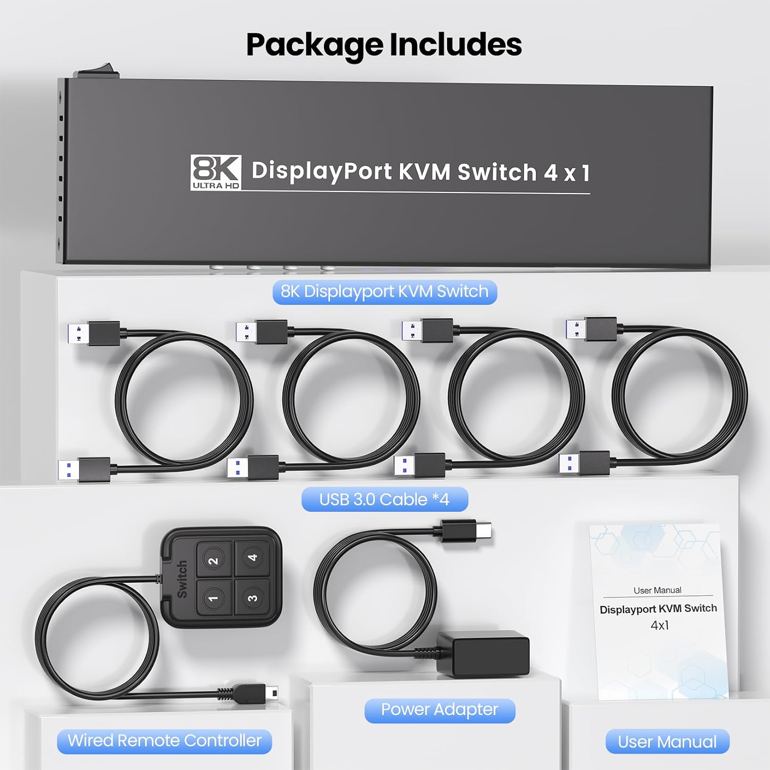 Displayport KVM Switch 1 Monitor 4 Computers, USB 3.0 8K60Hz 4K120Hz 4 Port DP KVM Switch for Controlling 4 PCs with 1 Set of Keyboard/Mouse and 1 Monitor