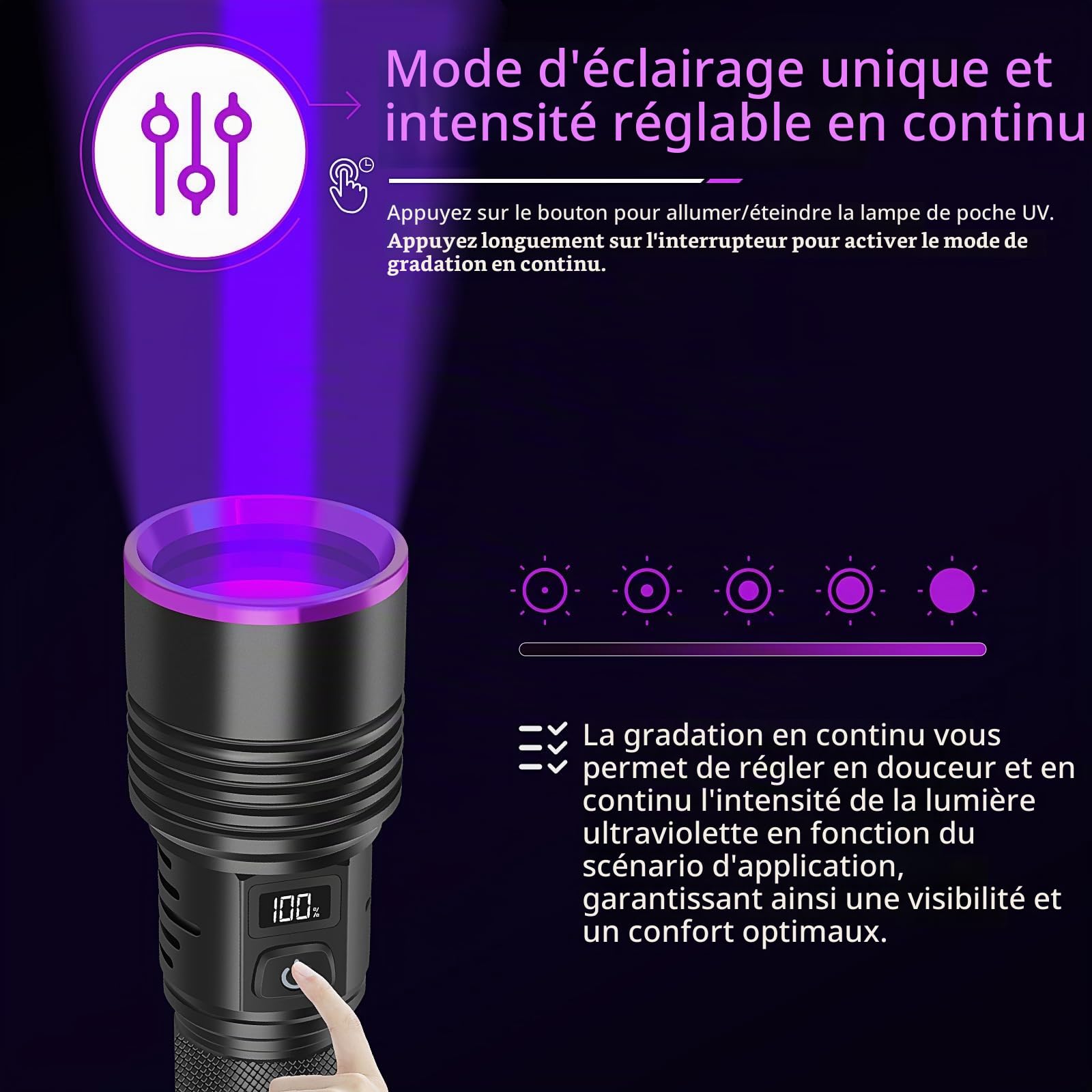 WINDFIRE Lampe Torche UV 365nm Lumière Noire, Rechargeable 30W LED Lampe UV avec écran LCD, Puissante Ultraviolet Lampe de Poche pour Détection d'urine d'animaux domestique, Durcissement de la résine