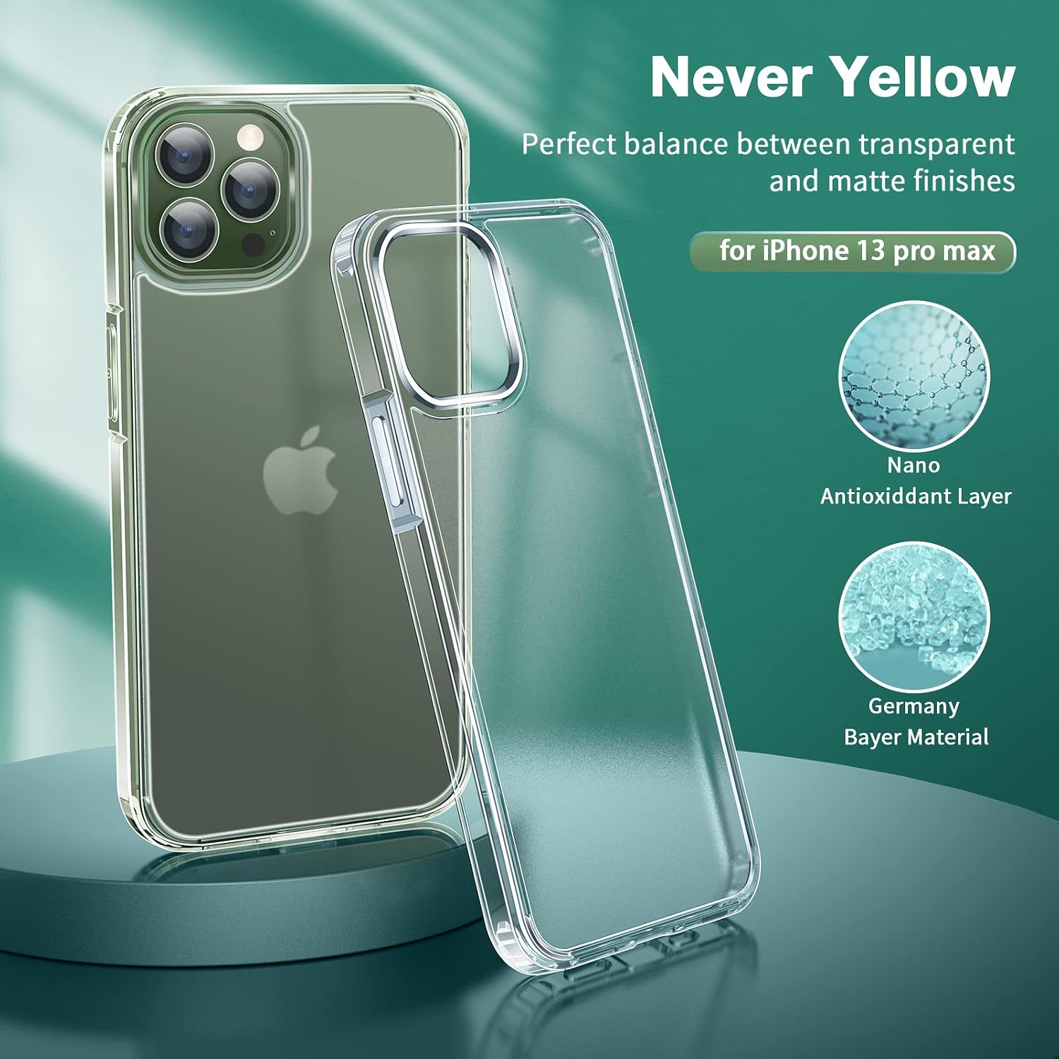 LK [5-in-1 for 13 Pro Max Case, 2 Pack Tempered Glass Screen Protector + 2 Pack Camera Lens Protector, Matte-Finish, All-Round Protection, Shockproof, Anti-Scratches Kit