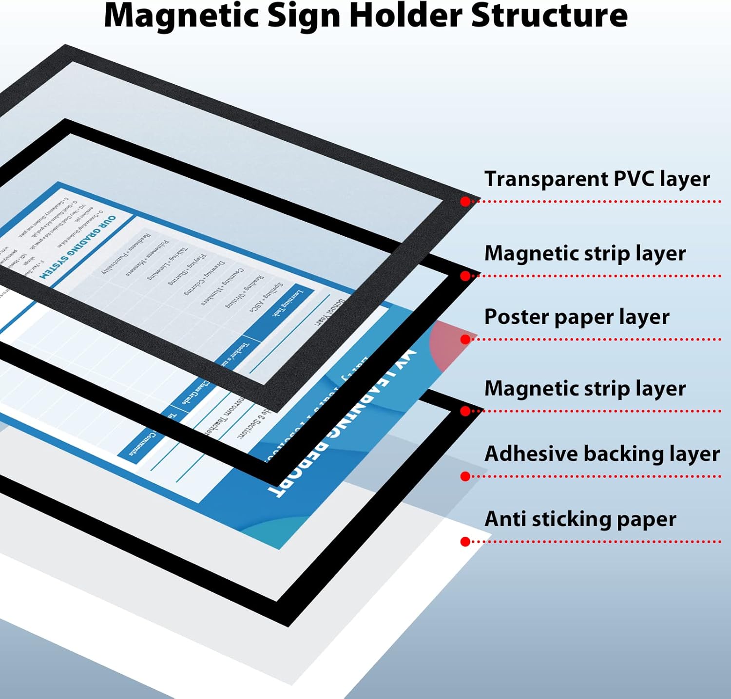 VAIIGO 11"x 17" Self Adhesive Magnetic Sign Holder, Double Sided Window Magnetic Display Frame with Clear PVC and Strong Magnetic for Office/Home/Store/Door/Glass/Wall Display Frame(Black,10Pack) : Office Products