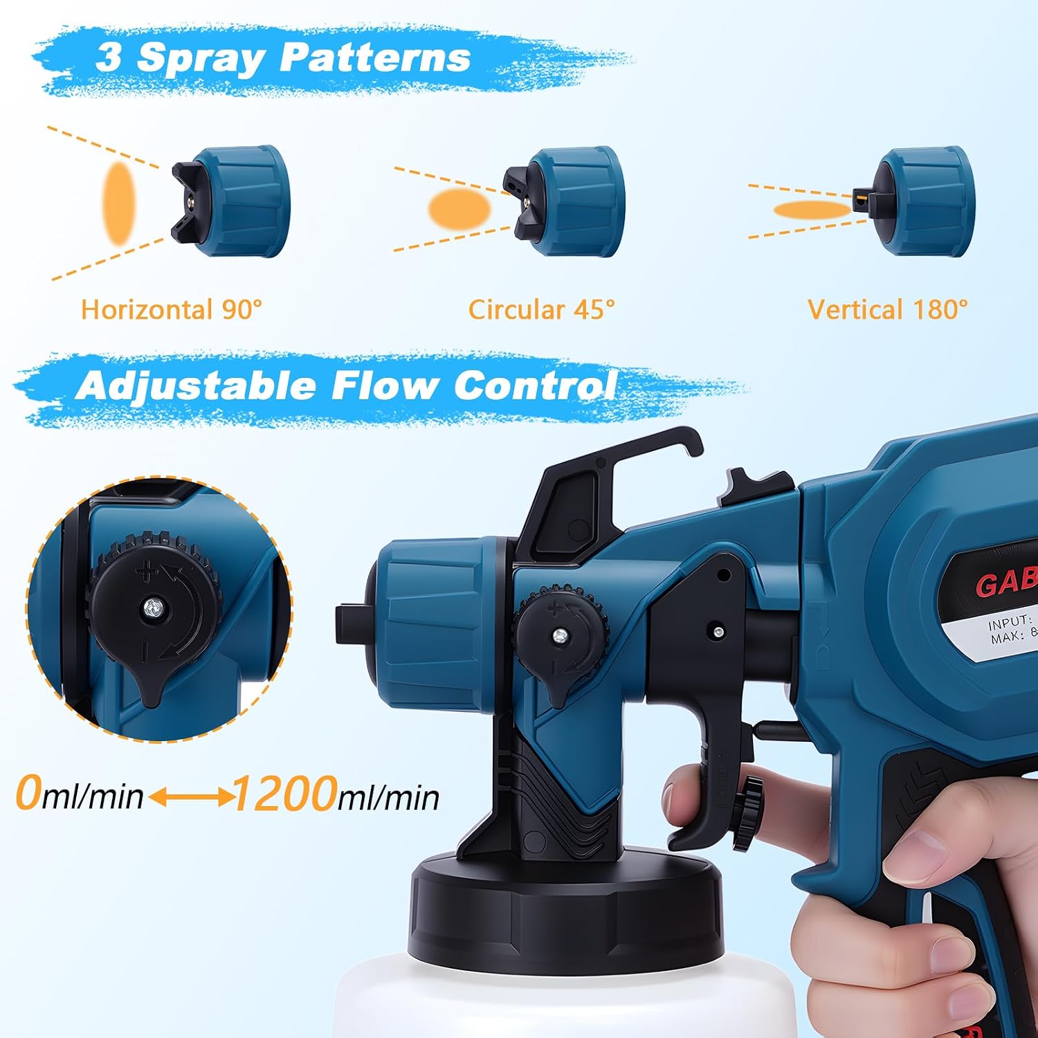 Paint Sprayer, 800W HVLP Spray Gun with Adjustable Flow Control, 3 Nozzles & 3 Spray Patterns, Easy to Clean for Furniture Cabinets Fence Walls (Blue)