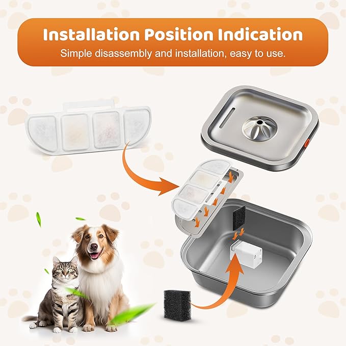 12 Filtros de Repuesto para Fuente de Agua Pawtners WF008A Mascotas miniatura 5