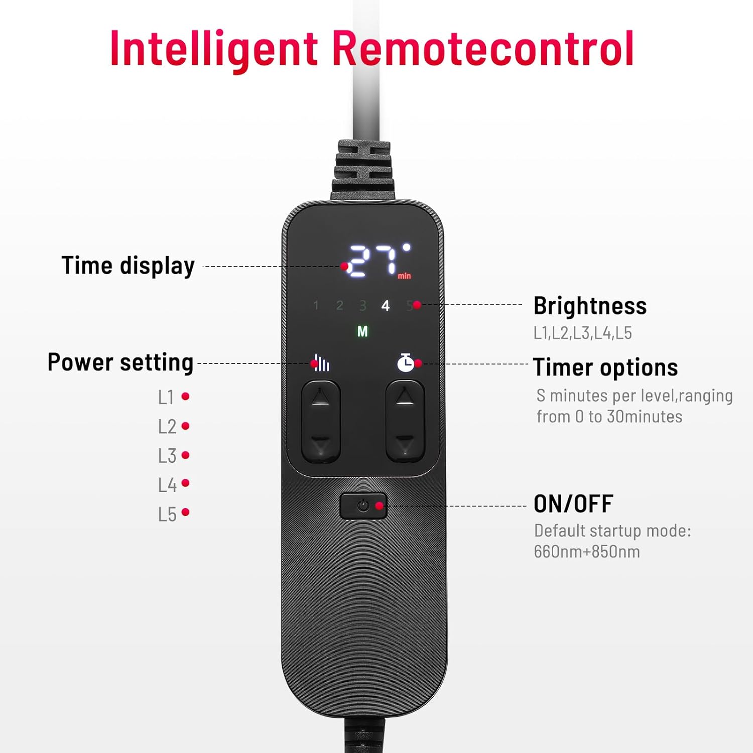 Red Light Therapy for Body face-660nm 850nm Infrared Light Therapy Panel 3 in 1 Led Bead red lamp Therapy Home Use,Gift idea for Mom Women Wife Sister Girlfriend - Image 4