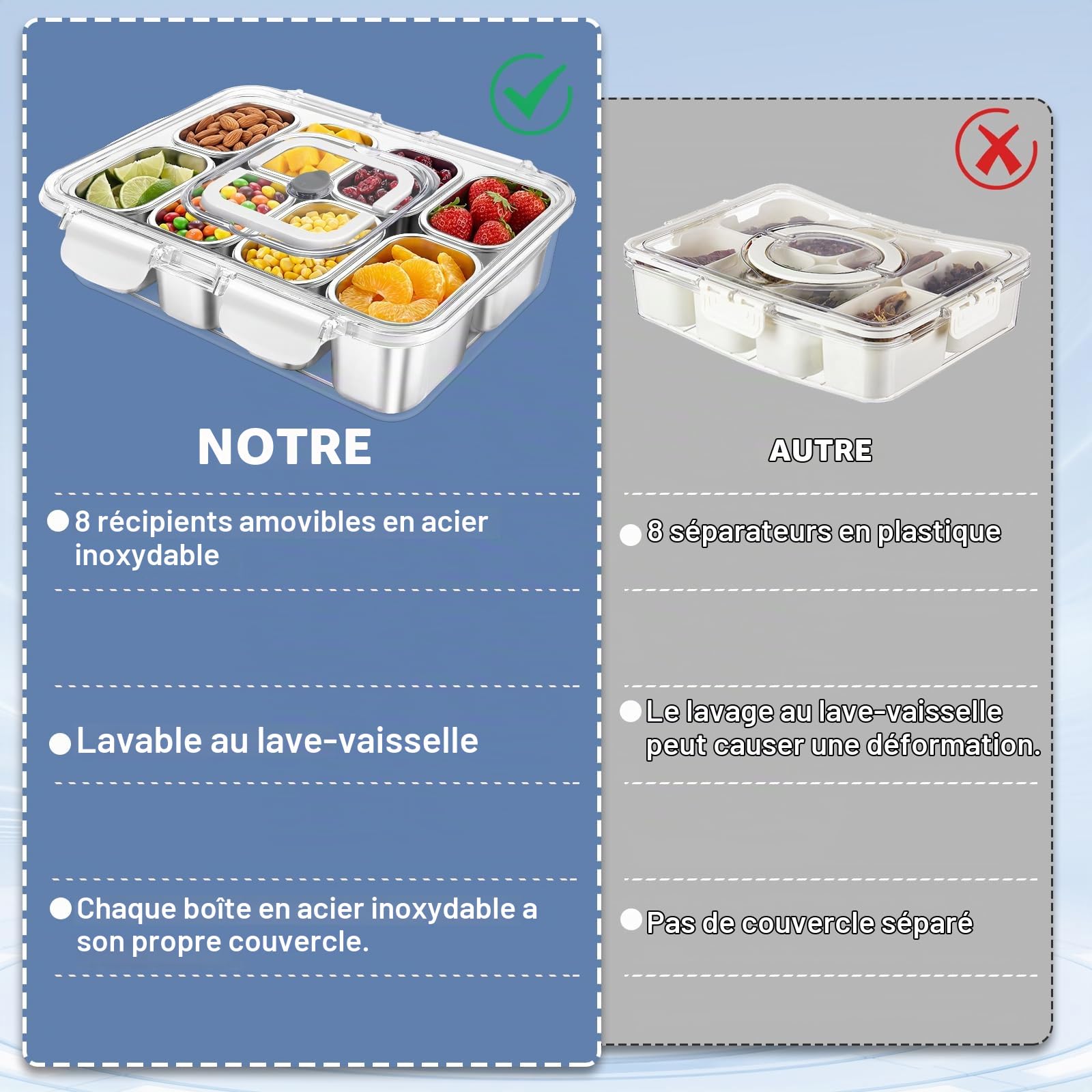 Boîte à goûter avec 8 compartiments en acier inoxydable avec poignée et couvercle | Pour divers fruits et collations, ainsi que des épices pour les fêtes, les pique-niques, les voyages, passe au lave-vaisselle