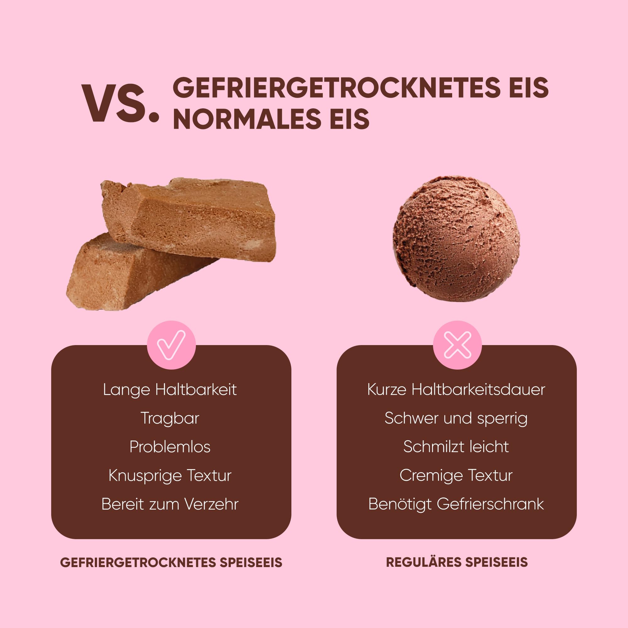 Star Candies Gefriergetrocknetes Schokoladeneis | Gefriergetrocknete Süßigkeiten | Freeze Dried Candy | Weltraum- und Astronauten-Snack | Geburtstags- oder Party (150 g, 3er Pack)