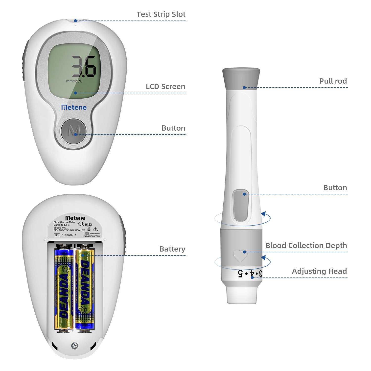Blood Sugar Testing Kit, Blood Glucose Sugar Monitor, Metene Diabetes