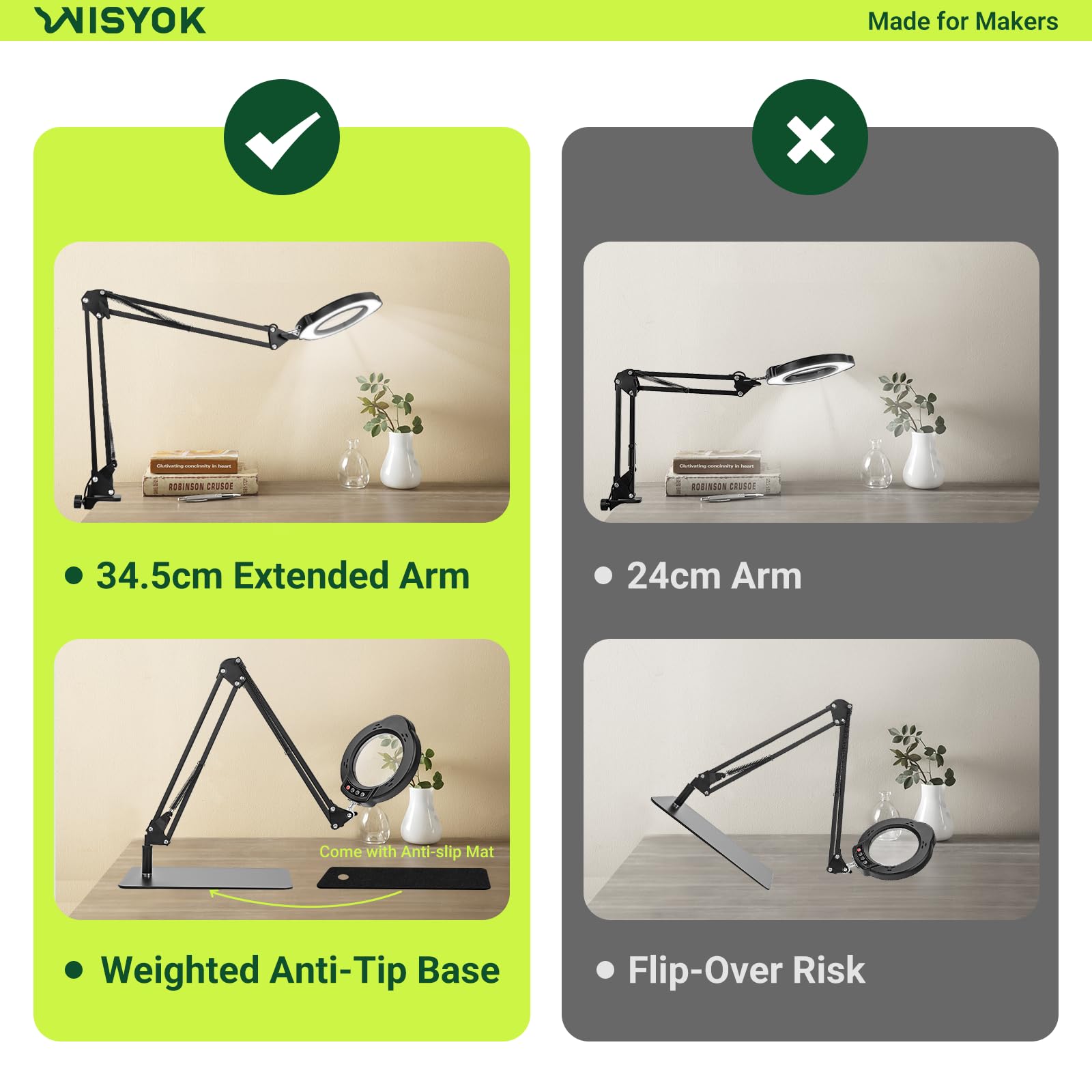 WISYOK Lupe mit Licht und Ständer, 10x LED Lupenleuchte mit Groß Schwenkarm, 5 Farbmodi 10 Stufenlos Dimmbare, 2in1 Lupenlampe mit Klemme und Basis, Leselupe für Senioren, Tischlupe, Sehbehinderte