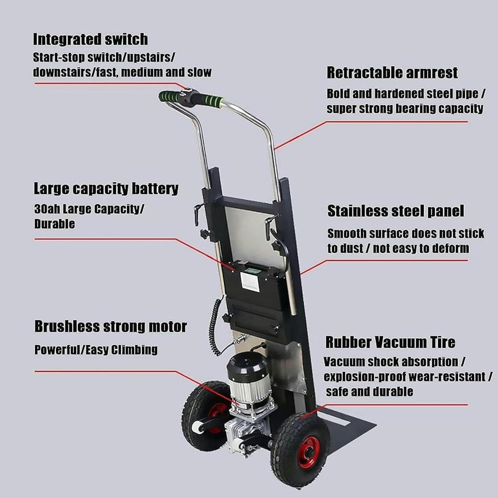 Carrello Elettrico Saliscale Carrello Manuale, Carrello Elettrico per Scale Alimentato da 650 W Carrello Manuale Industriale, con Batteria al Litio Rimovibile e Batteria a Lunga Durata