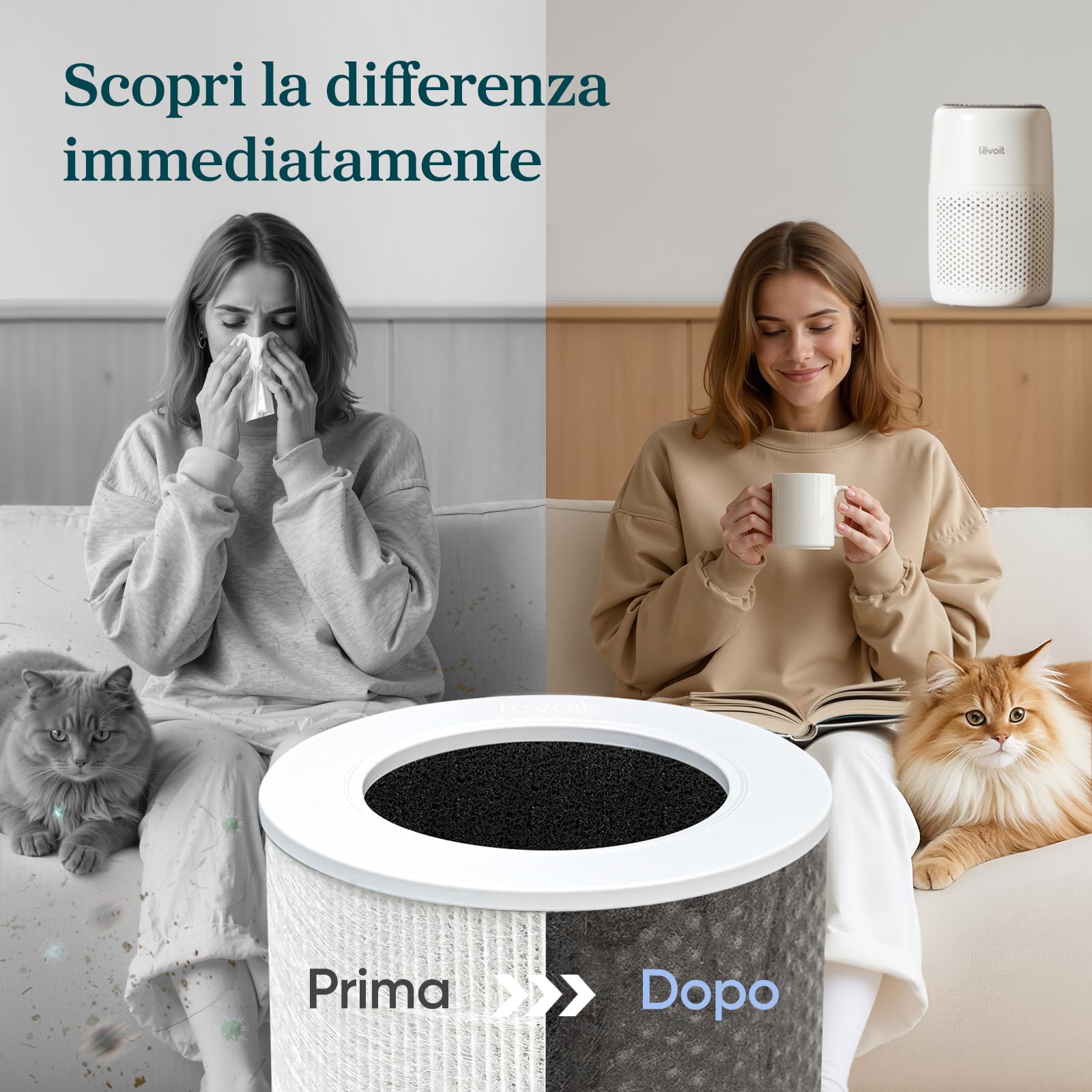 LEVOIT Purificatore d'Aria con Filtro HEPA, 7 Watt, Risparmio Energetico, 3 Velocità Contro Muffe, Polvere, Peli di Animali Fino a 0,3 μm Allergie, in Camera da Letto, 25 dB, Bianco
