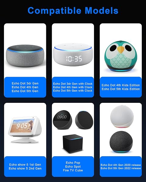 Binamao 12V 1.25A 15W Power Supply Charger Compatible with Echo Dot (3rd/4th/5th Gen) Echo Dot with 3/4 Gen Echo Dot Kids Edition 3/4 Gen Echo Show 5 (1/2Gen) Echo Spot Fire TV Cube, 1.5M Cord - White - 2