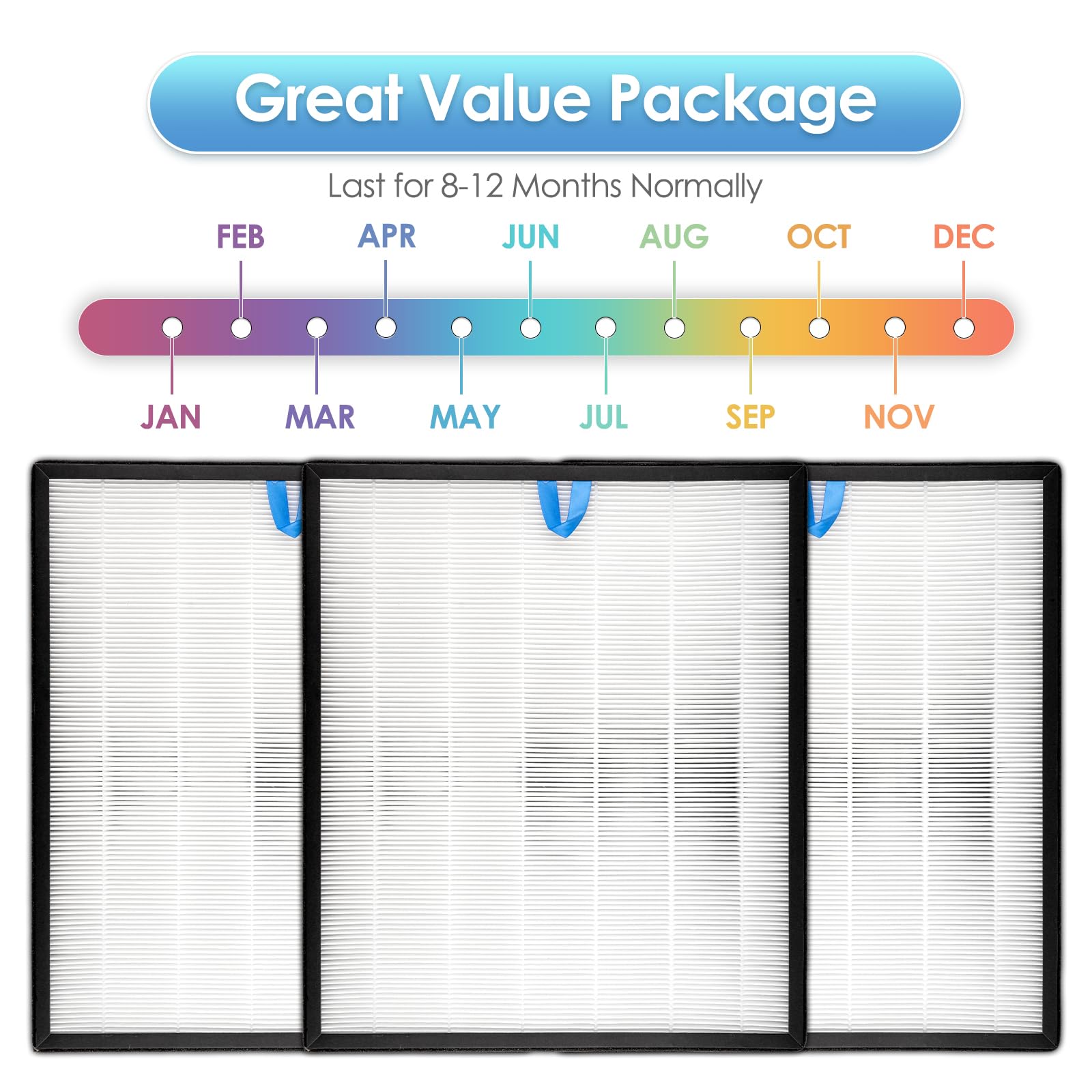 (3 Pièces) Vital 200S Filtres de Rechange Compatibles avec Le Purificateur d'air LEVOIT Vital 200S, Filtre HEPA Vital200S H13, Filtres 3 en 1 à Charbon Actif Vital 200S-P, Remplace #Vital 200S-RF