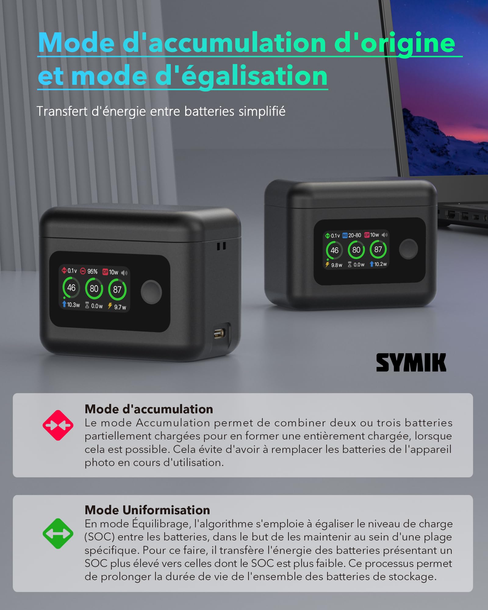 SYMIK Chargeur de Batterie pour DJI Osmo 360 / Action 6 / Action 5 Pro /4/3 | 27 W Triple Slots PD Boîtier de charge rapide, Hub de chargeur intelligent LCD bidirectionnel pour batterie DJI Osmo Action