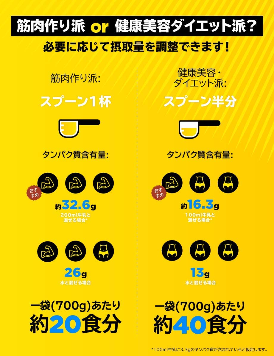 Amazon | WPC WPI プロテイン ホエイプロテイン 塩キャラメル 【WPC