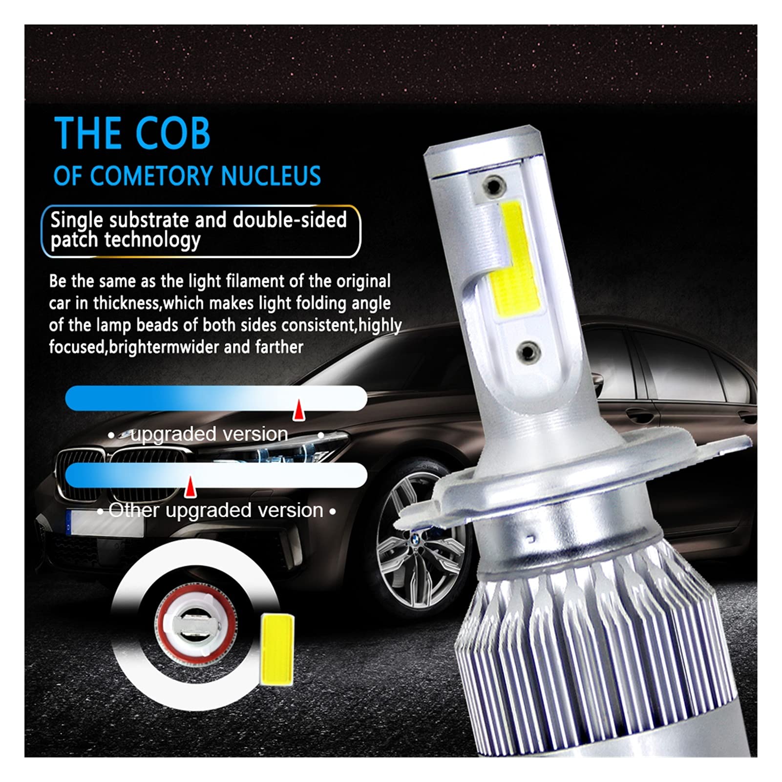 fari a LED 2X H7 LED H11 H4 H4 Hi/Lo H1 H3 H8 HB1 HB3 HB4 HB5 H10 HB3 HB4 HB5 H10 HIR2 H13 H16 H16 H27 Auto Faro Bulbs 3000K 4300K ​​6000K 8000K 14000K COB Lampadina a LED