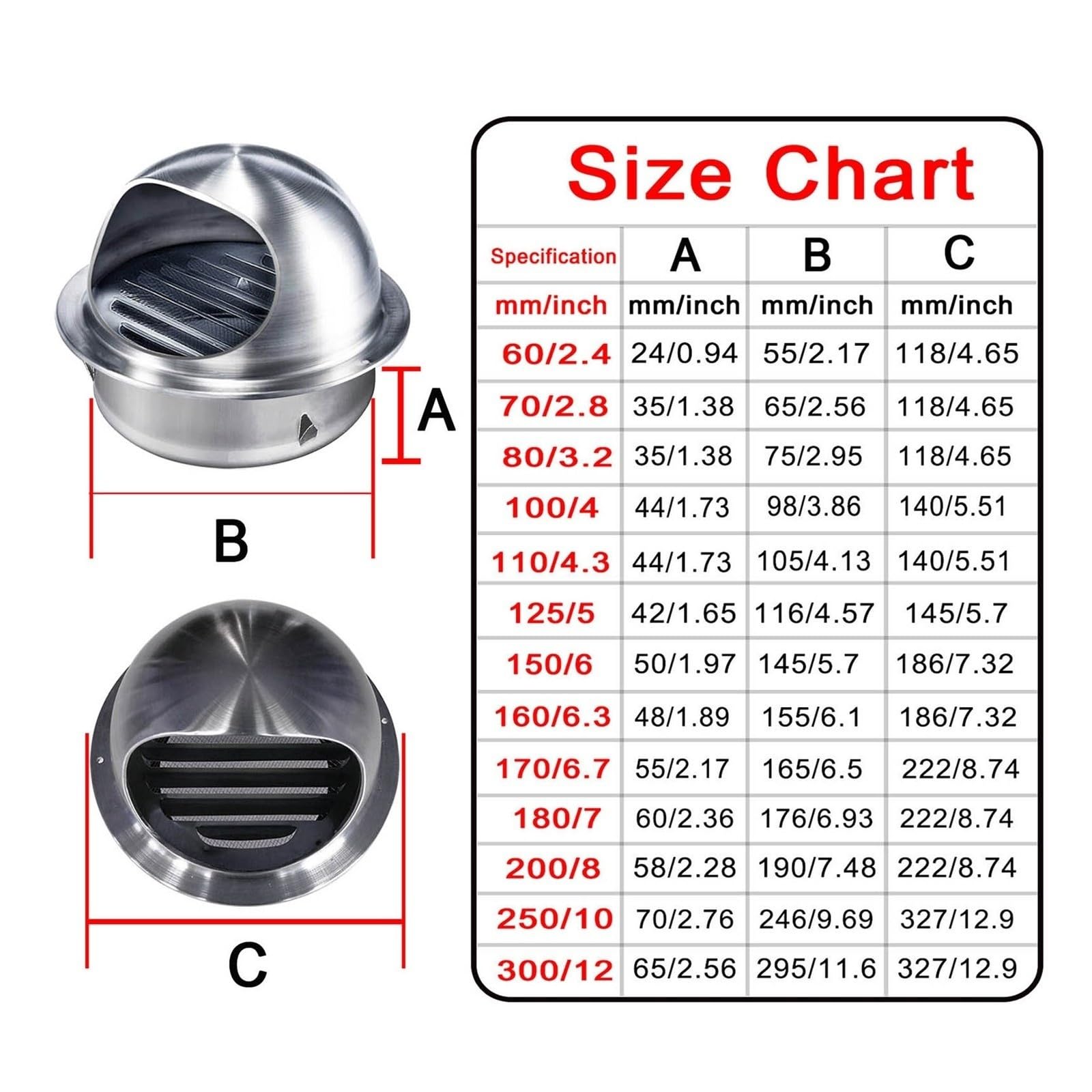 Griglia Di Ventilazione In Acciaio Inox Per Accessorio Di Sfiato 60 a 300mm