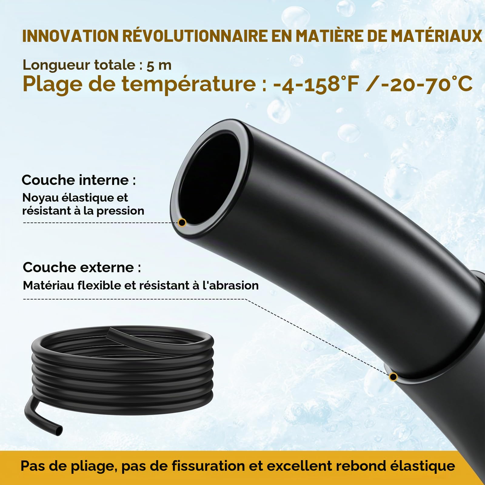 Nettoyeur haute pression sans fil pour Dewalt 18 V 20 V, 25 000 tr/min, nettoyeur de voiture portable sans balais avec écran LCD et 4 niveaux de vitesse pour nettoyer les sols, clôtures et murs (jaune