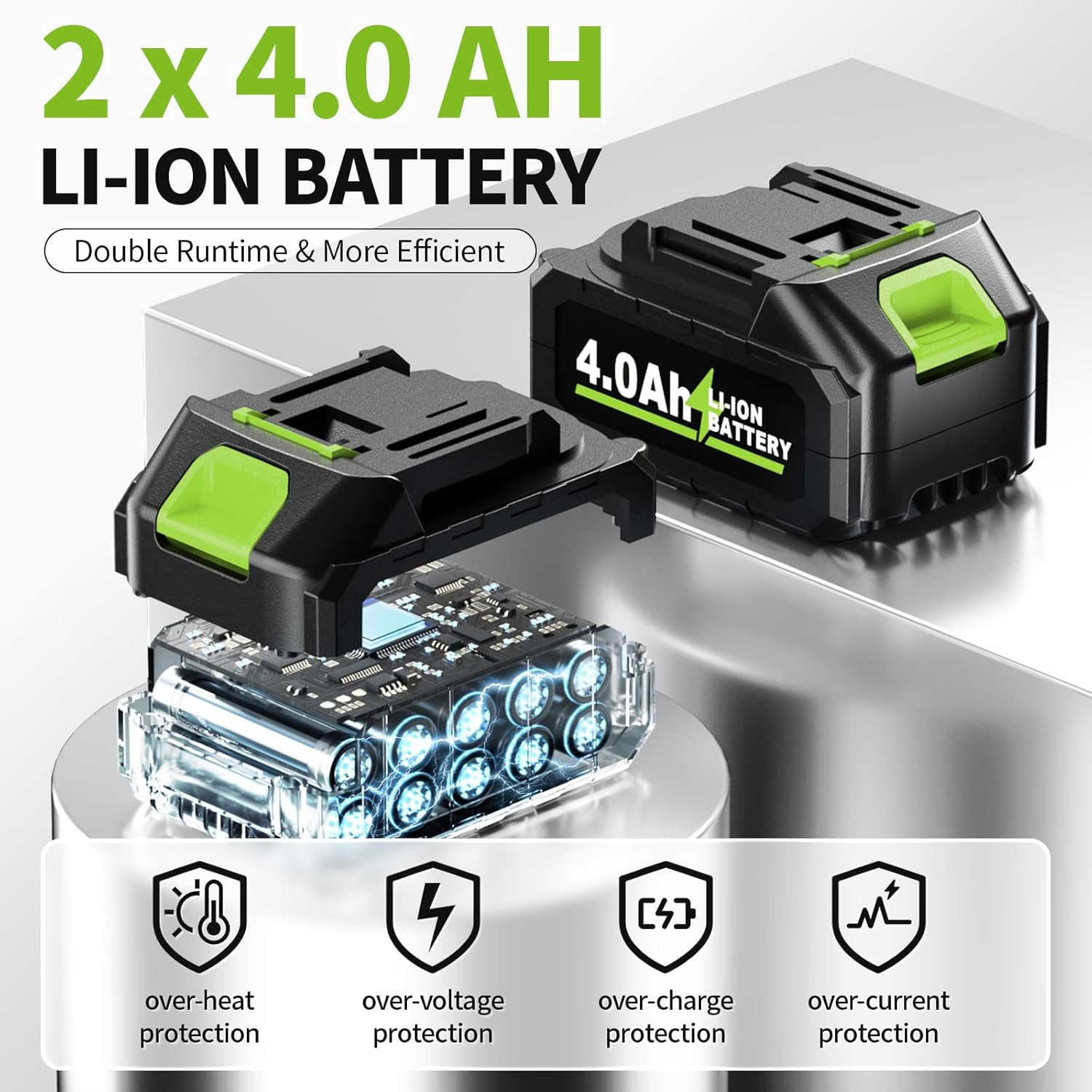 Cordless Leaf Blower 650CFM/180MPH, 21V Electric Leaf Blower with 3 Tubes & 2 x 4.0Ah Batteries, 6 Speed Modes, Battery Powered Leaf Blowers for Cleaning Patio, Yard, Garage, Lawn (Green) - Image 5