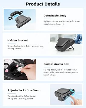 Premium Rechargeable Car Seatback Fan with Aromatherapy, Detachable Portable Car Headrest Fan for Kids Cooling with Hidden Stand, 5-Speed & LED Display, Carseat Fan for for Driver, Passenger, Baby&Dog