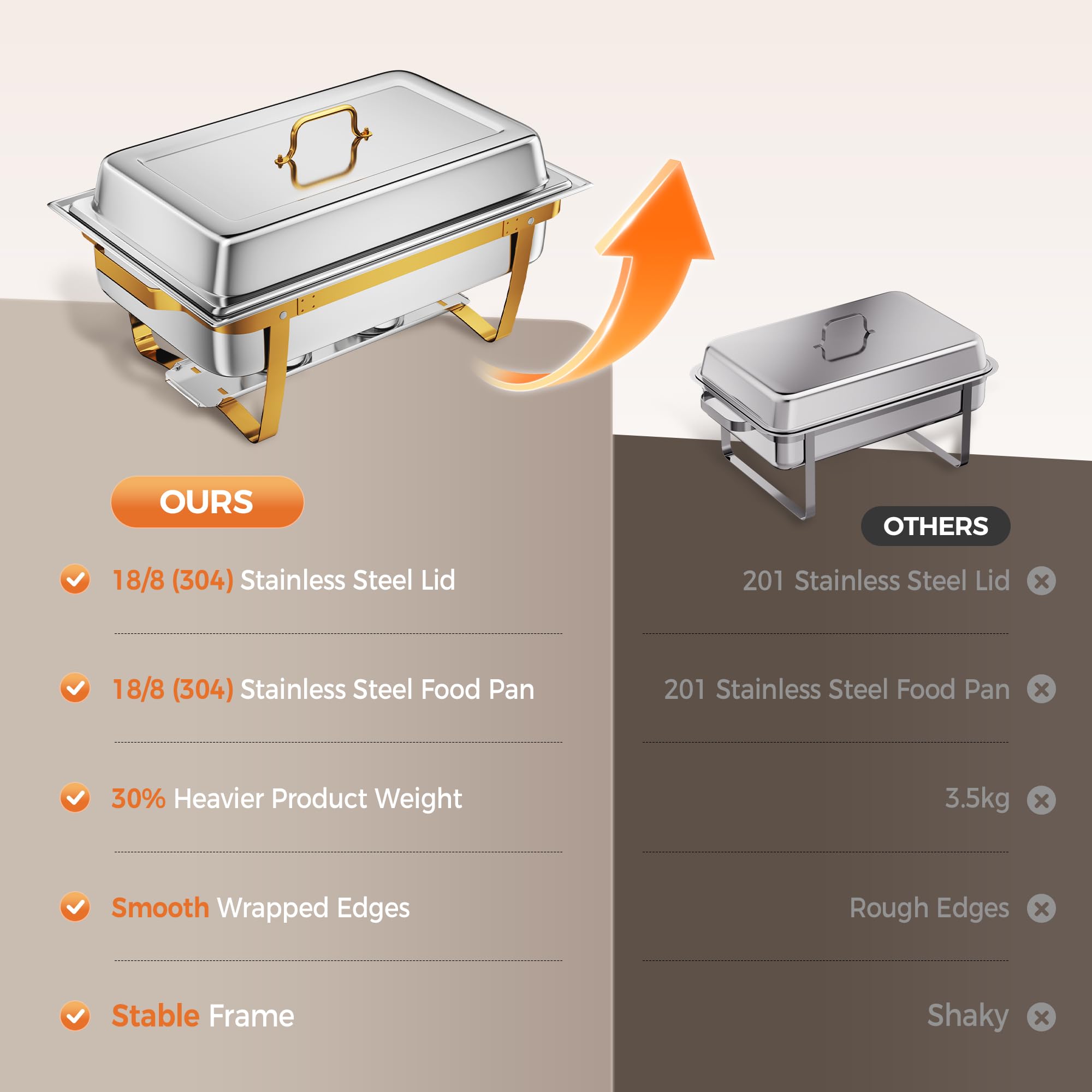 18/8(304) Edelstahl Chafing Dish Buffet Set 4-teilig, 9L