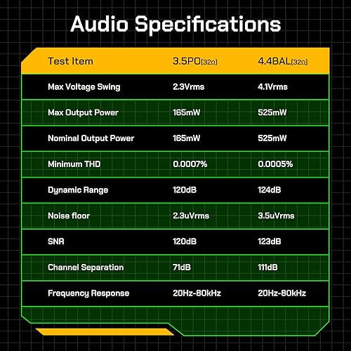 Miniatura 9 de HiBy Reproductores de MP3 y MP4 R4 Spotify con Bluetooth y WiFi 4 vías HiFi DAP Android 12 OS 0.138 in PO+0.173 in Bal 32G+2TB Memoria escalable