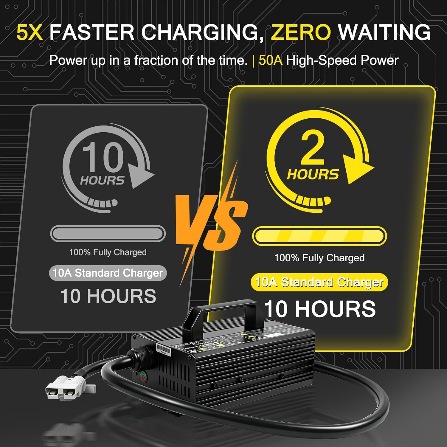12V 50A LiFePO4 Battery Charger, 14.6V Smart Lithium Battery Charger with 0V Activation, 8 Protection Features & 3 Connectors for 12.8V LiFePO4 Batteries, RV, Marine, Boat, Solar & Trolling Motor