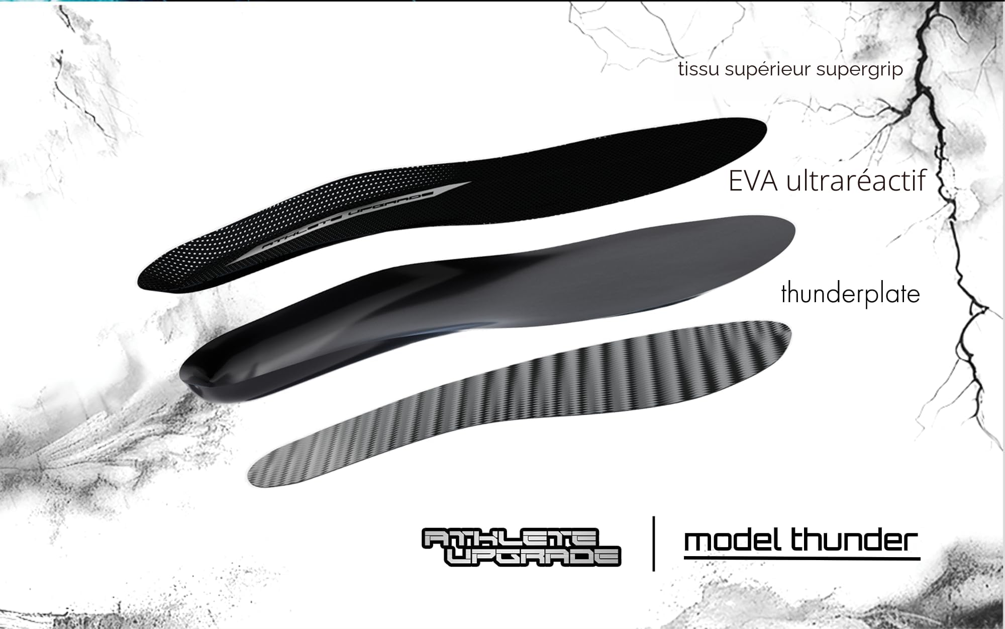 Semelles en fibre de carbone - pour chaussures de sport - Athlete Upgrade® Modèle Thunder (M (EU 40-43))