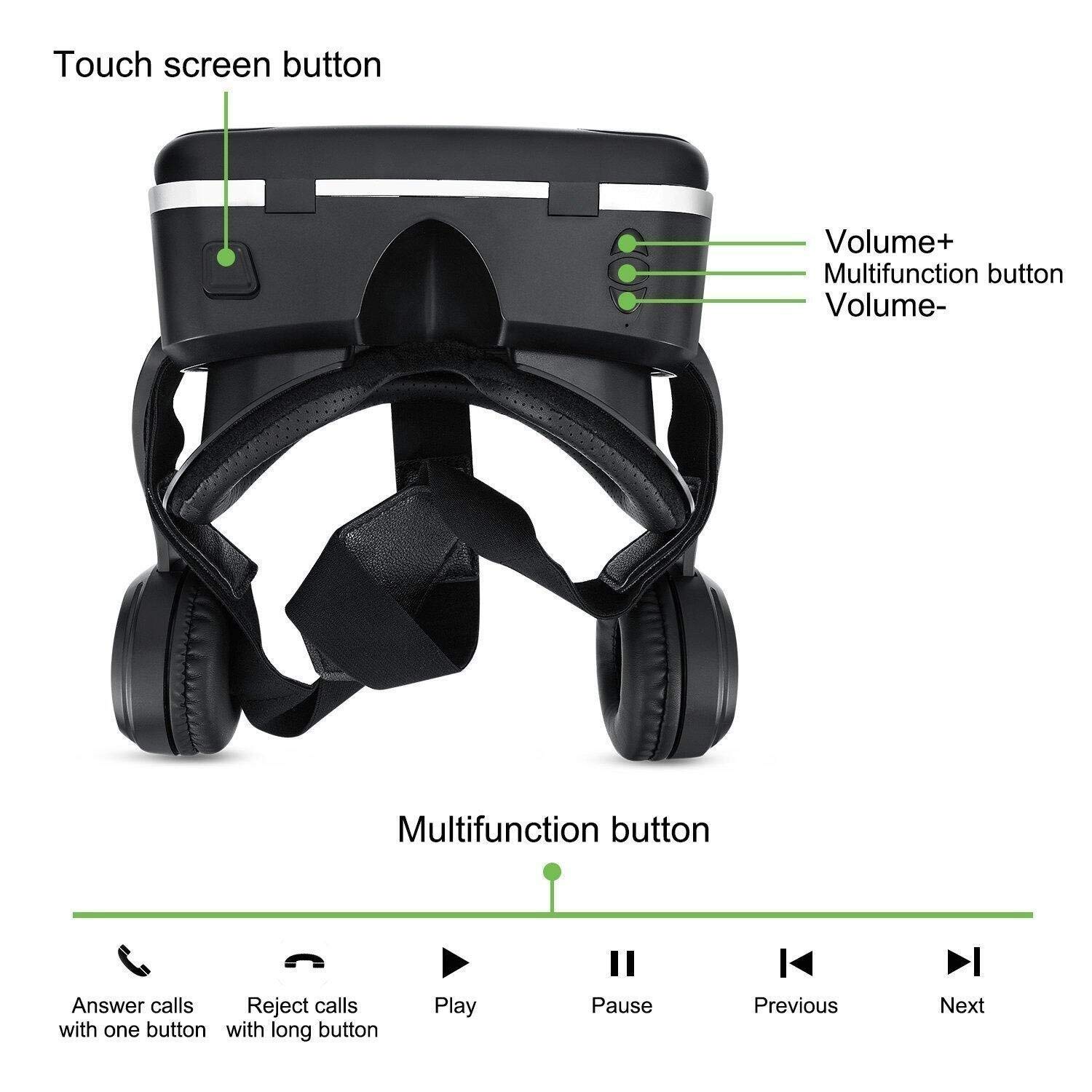 Casque VR 3D VR Lunettes de réalité pour Jeux et Films Virtuelle avec Autres Smartphones sous Android 4,5 à 6,3