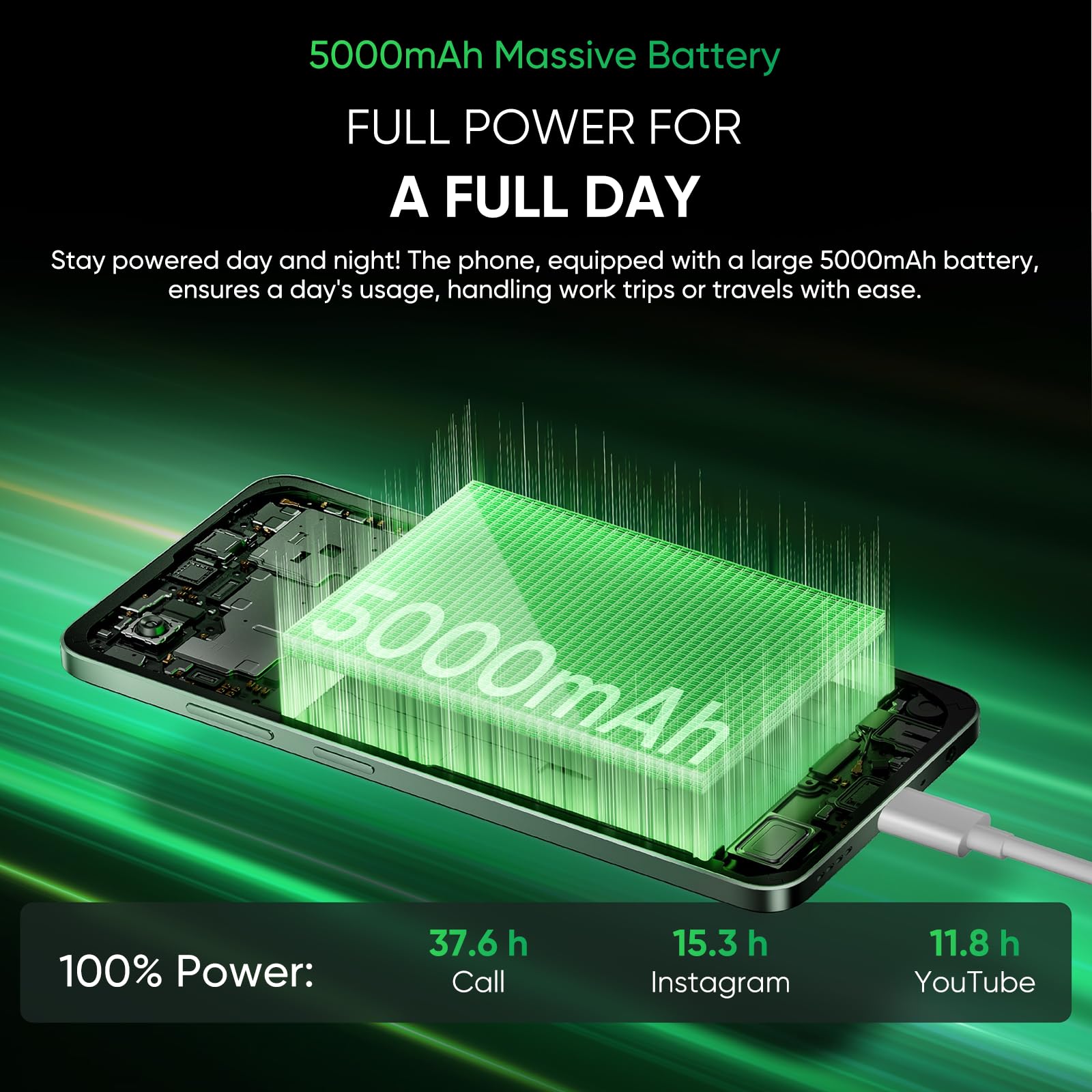 Realme 14T 5G Smartphone - 8+256GB, Display AMOLED 120Hz, Fotocamera 50MP AI, IP69 Impermeabile, Batteria 5260 MAh, Viola (Senza Caricatore)