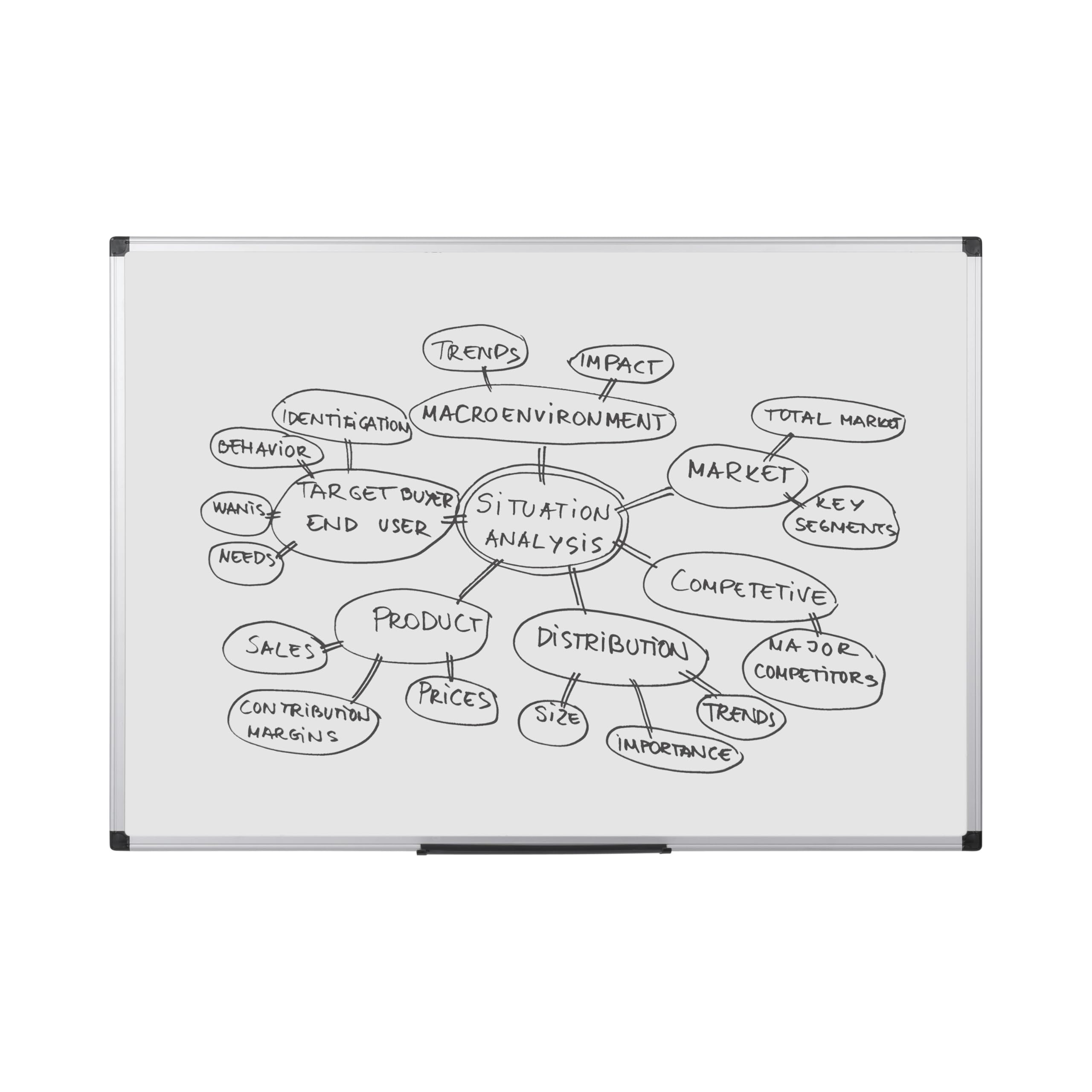 Bi-Office Maya Melamine Aluminium Framed Dry-wipe Board 900x600mm