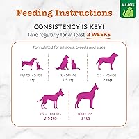 Vista 4 de Zesty Paws Aceite de cáñamo omega de salmón para perros y gatos con aceite de salmón salvaje de Alaska Omega 3 y 6 ácidos grasos con EPA DHA