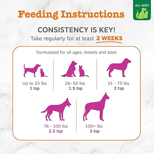 Miniatura 4 de Zesty Paws Aceite de cáñamo omega de salmón para perros y gatos con aceite de salmón salvaje de Alaska Omega 3 y 6 ácidos grasos con EPA DHA