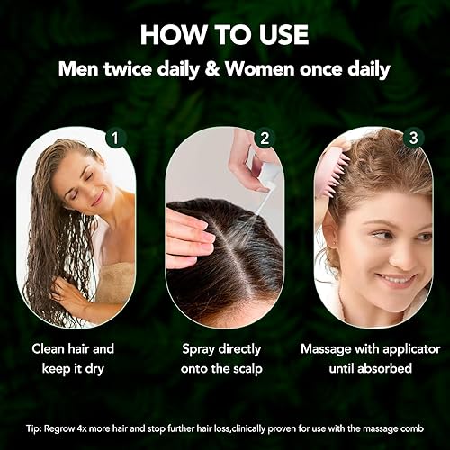 Miniatura 7 de Minoxidil para hombres y mujeres, aerosol para el crecimiento del cabello, 5% de aceite de crecimiento de barba de minoxidil, suero avanzado para el