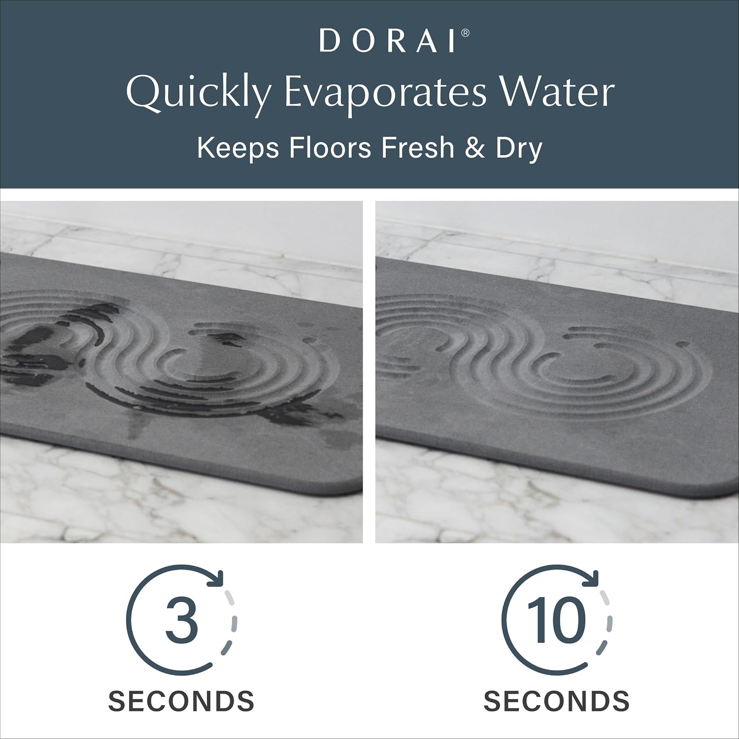 Dorai Home Stone Bath Mat Set - Premium Diatomaceous Earth Bath Floor Mats with Non-Slip Base, Fast-Drying Modern Shower Mat for Bathroom | Zen Slate, 2 Pack - 23.6"x15.4" image 2