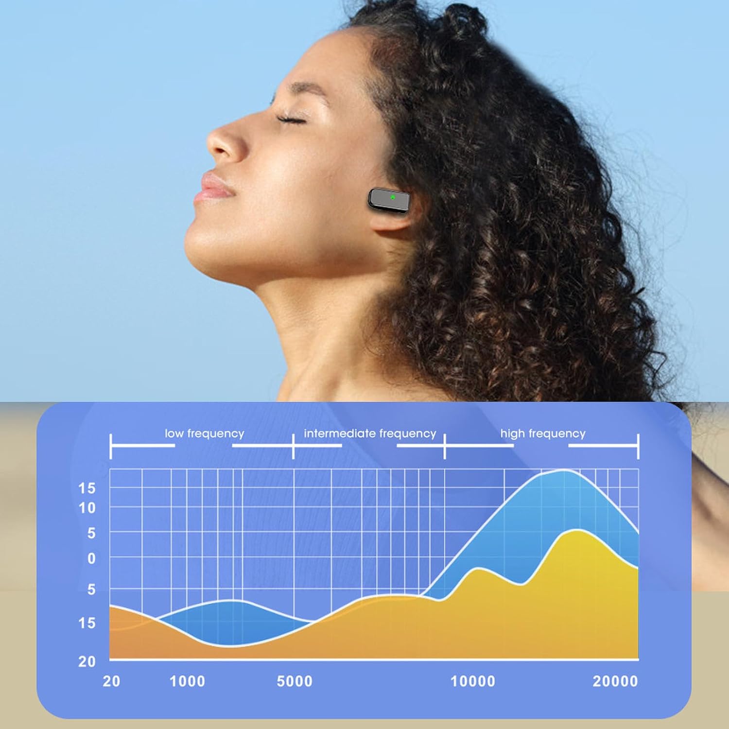 SASKATE earbuds and phone displaying a game, indicating audio integration