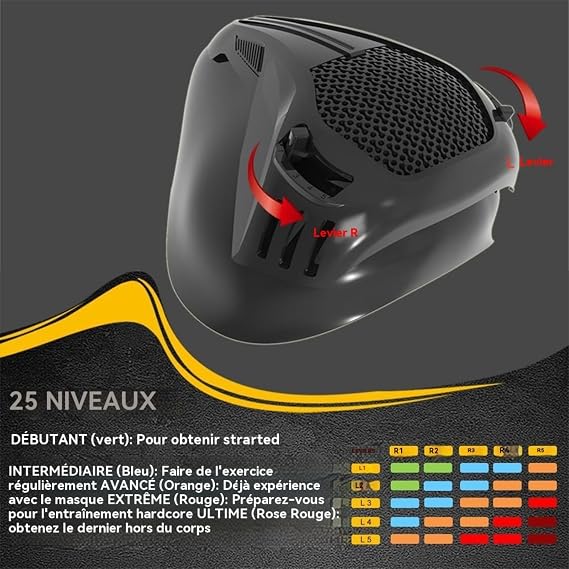 Generic Training Mask, Altitude Training Mask, 25 Breathing Resistances, Improves Lung Capacity and Endurance for Running, Cardio, Cycling