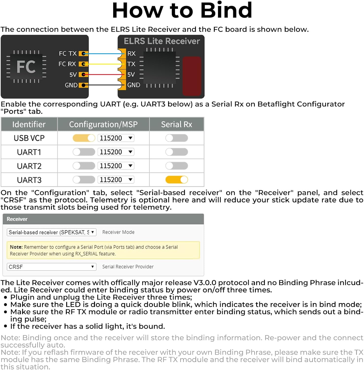 ELRS లైట్ రిసీవర్ నుండి ఫ్లైట్ కంట్రోలర్ మరియు బైండింగ్ కోసం బీటాఫ్లైట్ కాన్ఫిగరేటర్ సెట్టింగ్ల కోసం వైరింగ్ రేఖాచిత్రం.