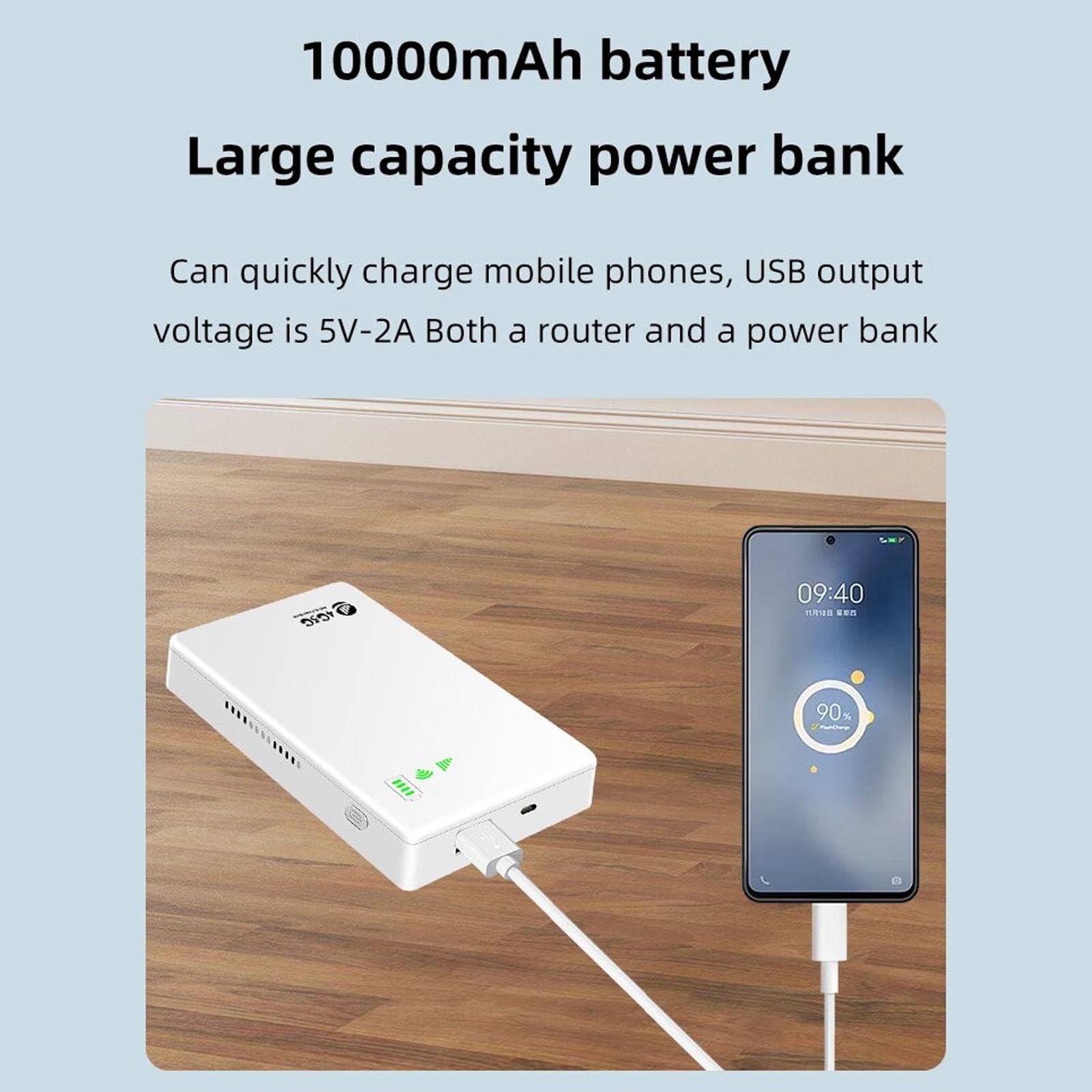 Routeur 4G LTE et WiFi Portable - Vitesse jusqu'à 1200 Mbps, Point d'Accès Mobile avec Emplacement SIM, Idéal pour Voyage et Déplacements Professionnels