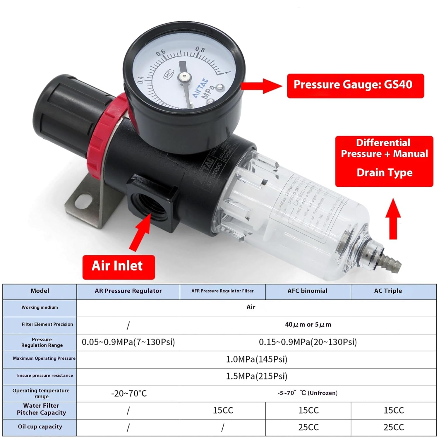Compressed Air Pressure Filter Regulator Airtac AFR2000-C 1/4'' NPT 0-140 PSI Combo Piggybac Adjustable,Bracket,Gauge Semi-Auto Drain