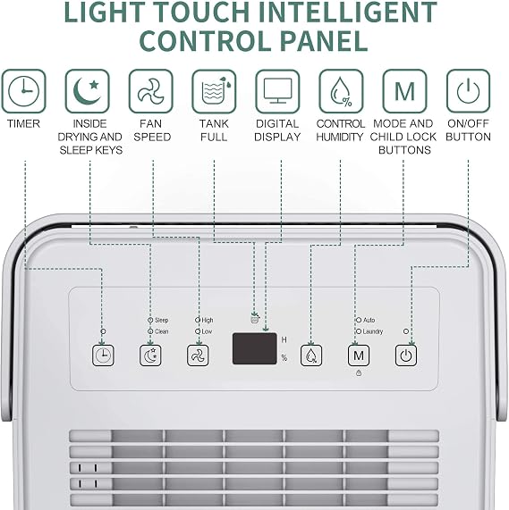 Uhome 30 Pint Dehumidifier - for Basement with Activated Carbon Filter,Ultra Quiet, Humidity Sensor, Auto Shut Off, Continuous Drainage Hose - Ideal Dehumidifiers for Home, 1500 Sq Ft Dehumidifiers