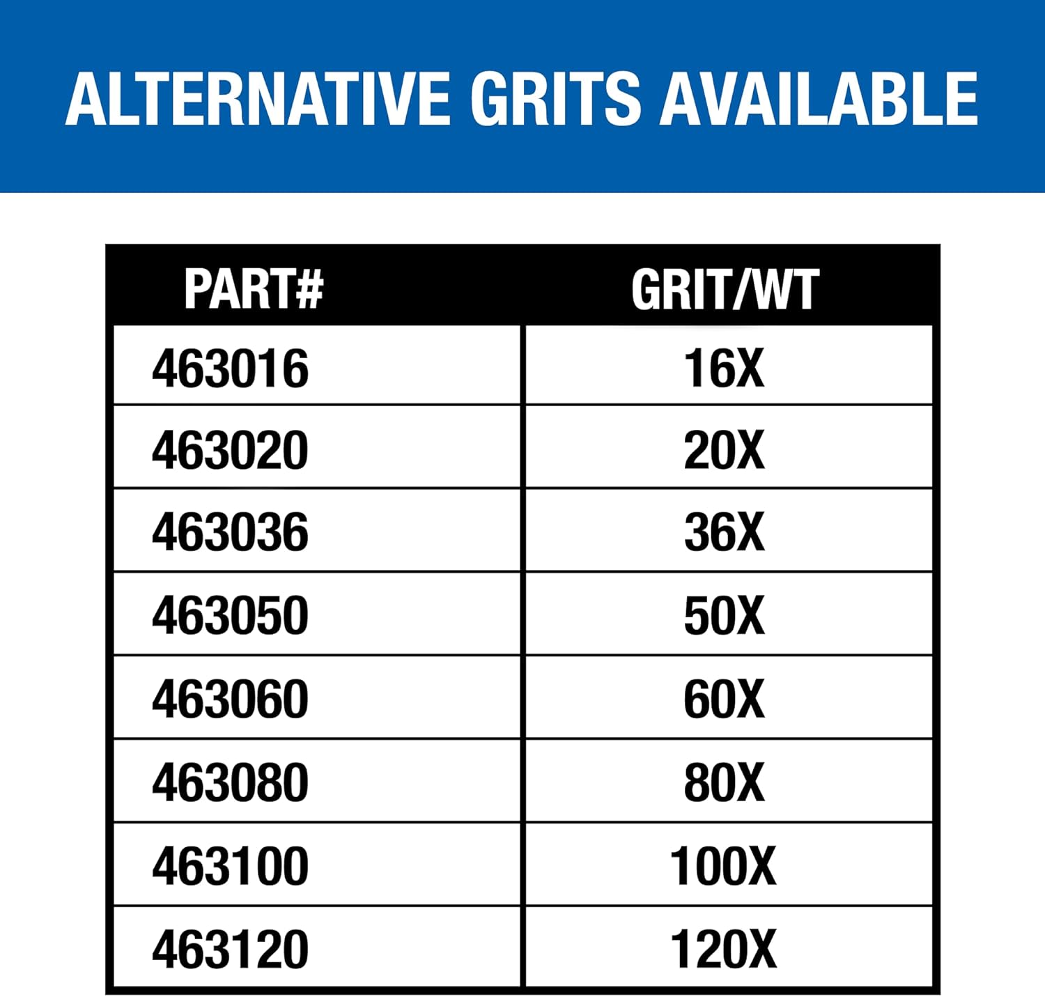 Mercer Industries 463020-16" Silicon Carbide Floor Sanding PSA Discs, Grit 20 (20 pack)